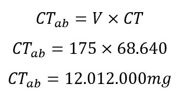 Cálculo da capacidade do abrandador em miligramas (mg)